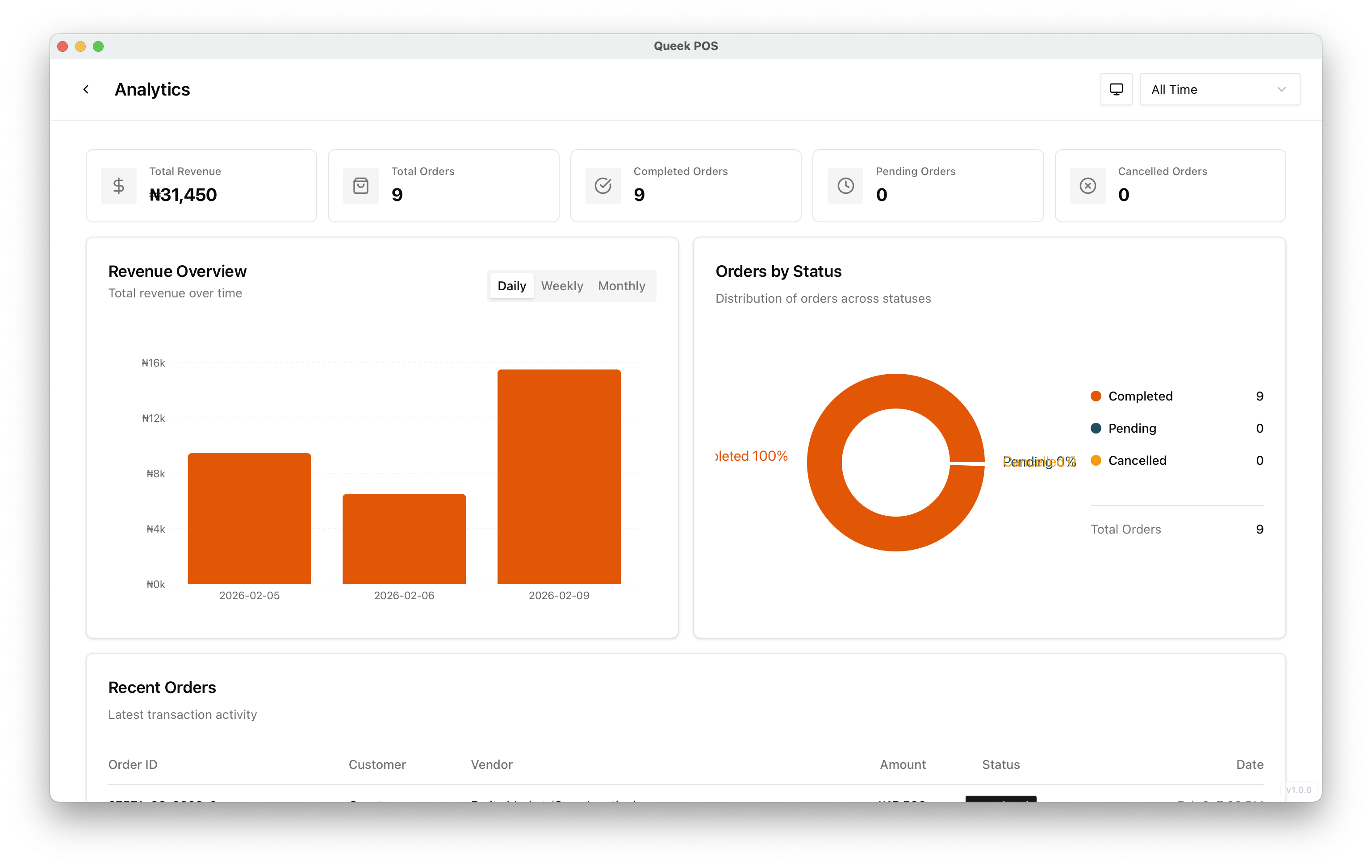 Analytics Light